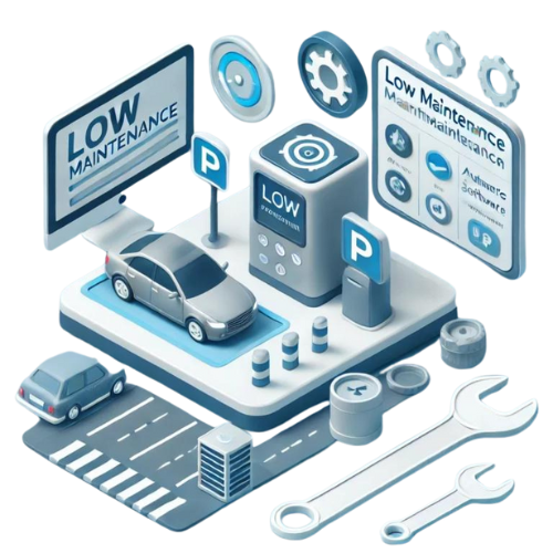 smart parking management system